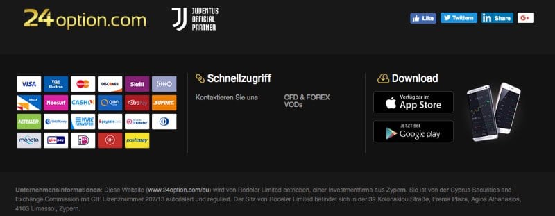 24option_erfahrungen_sicherheit