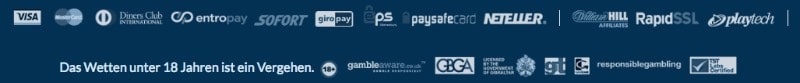 williamhillcasino_erfahrungen_sicherheit