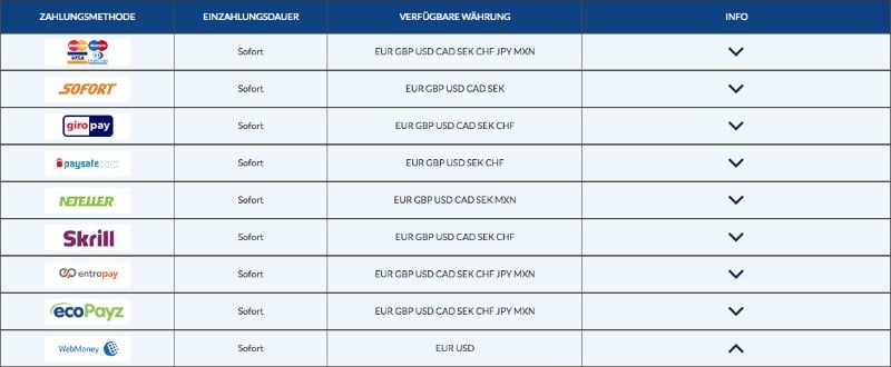 williamhillcasino_erfahrungen_zahlungen