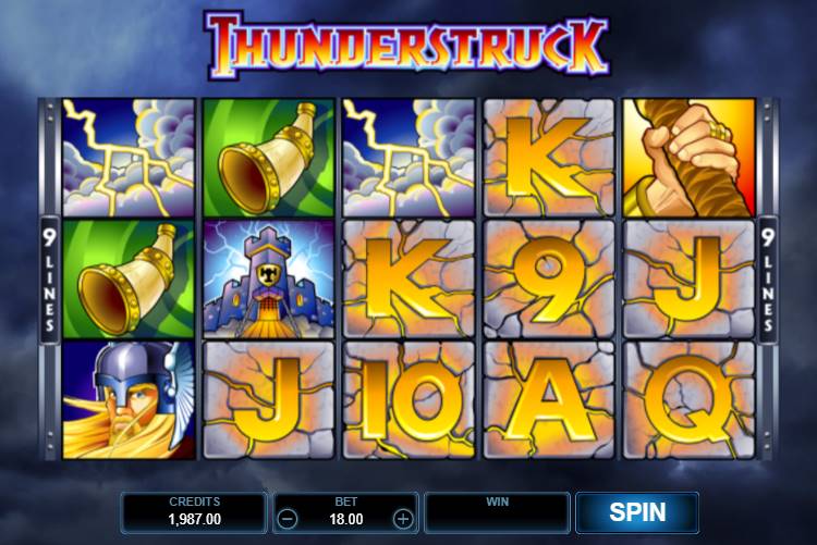 Der Thunderstruck Slot ist sicher